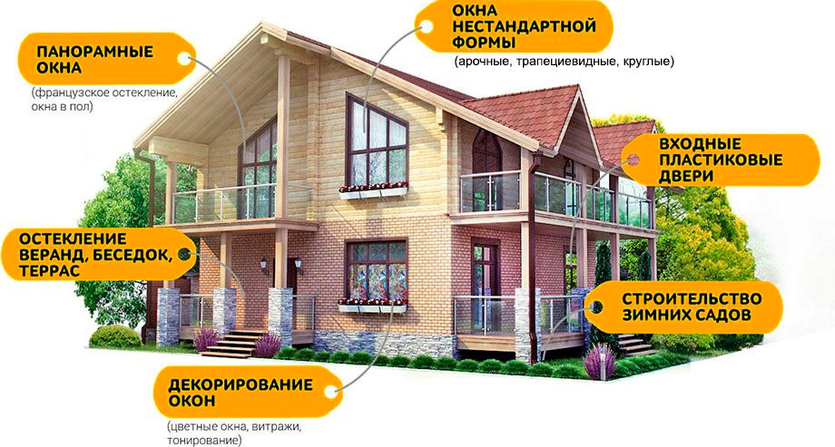 Остекление домов в Севастополе